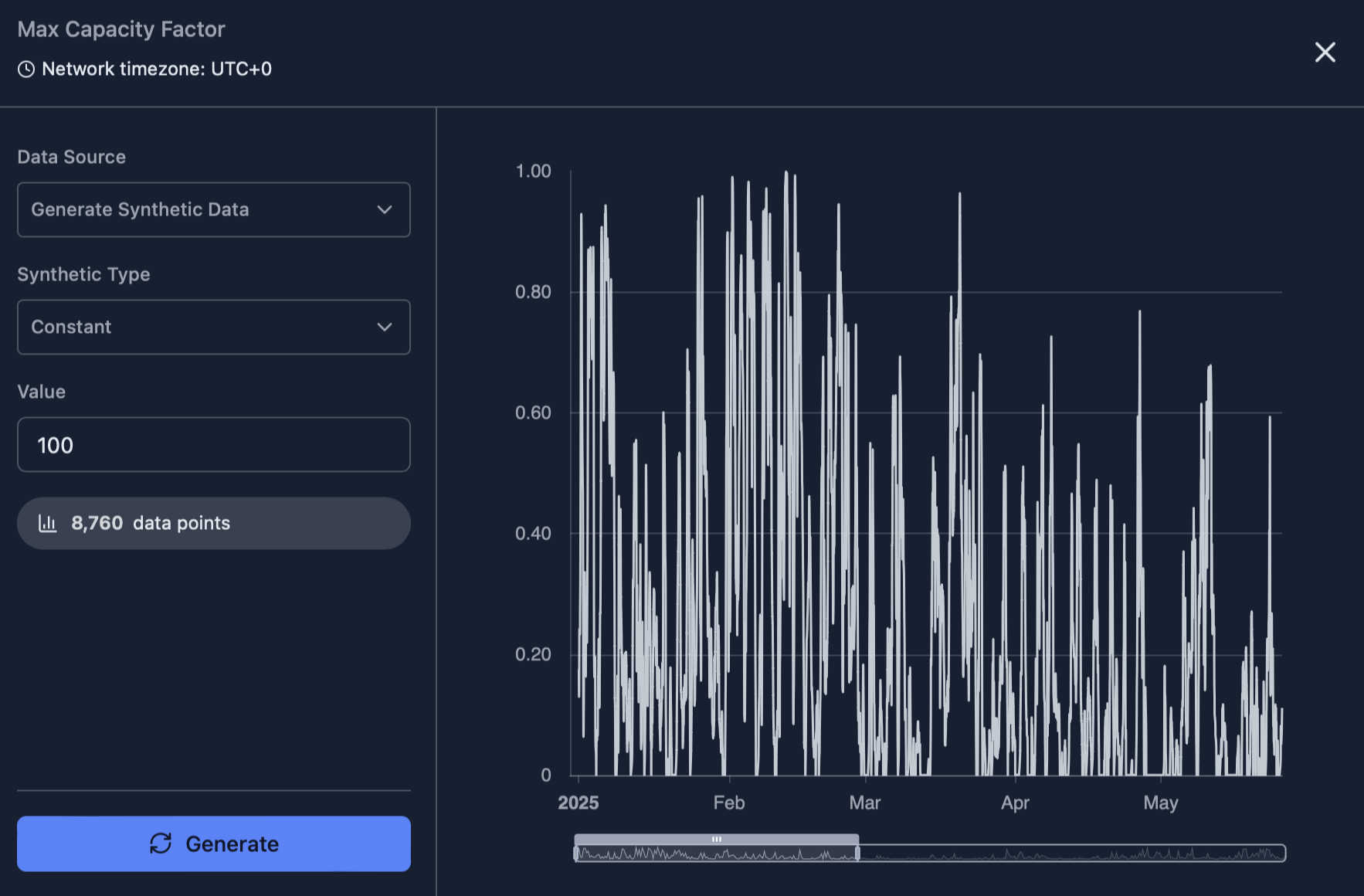 Timeseries Editor