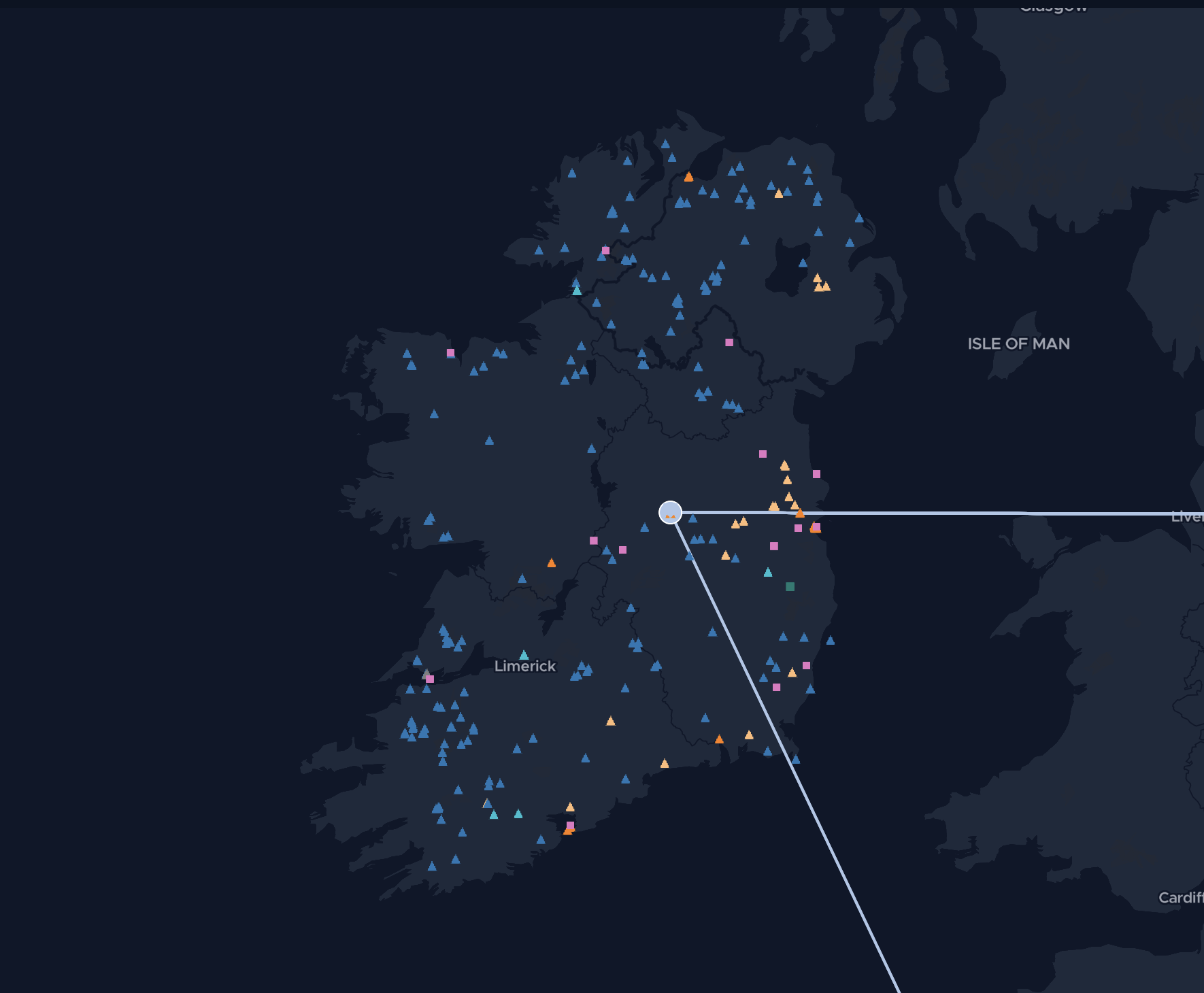 Ireland Price Formation topology